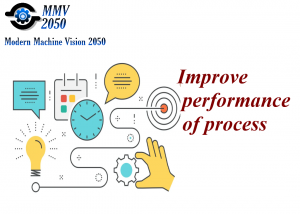 Improve performance of process